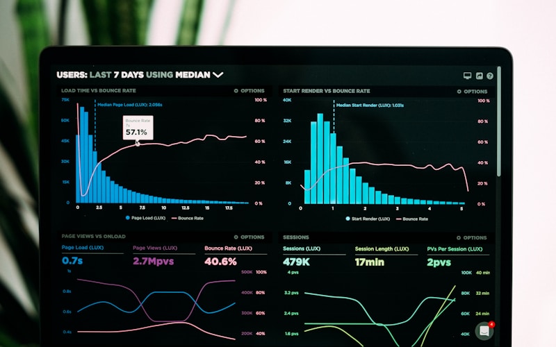 Measuring Digital Transformation ROI: Metrics That Matter